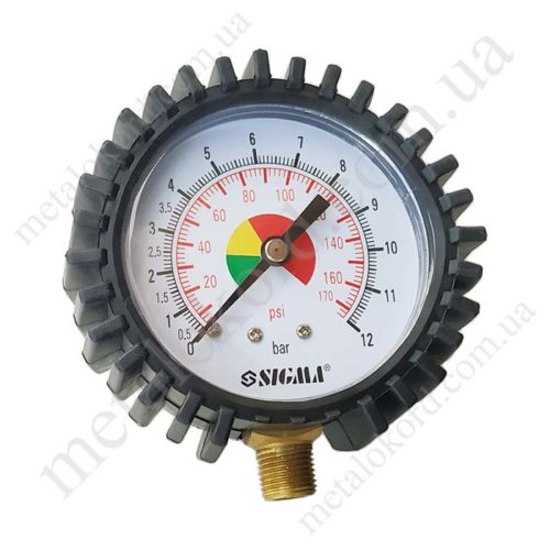 sigma 6833521